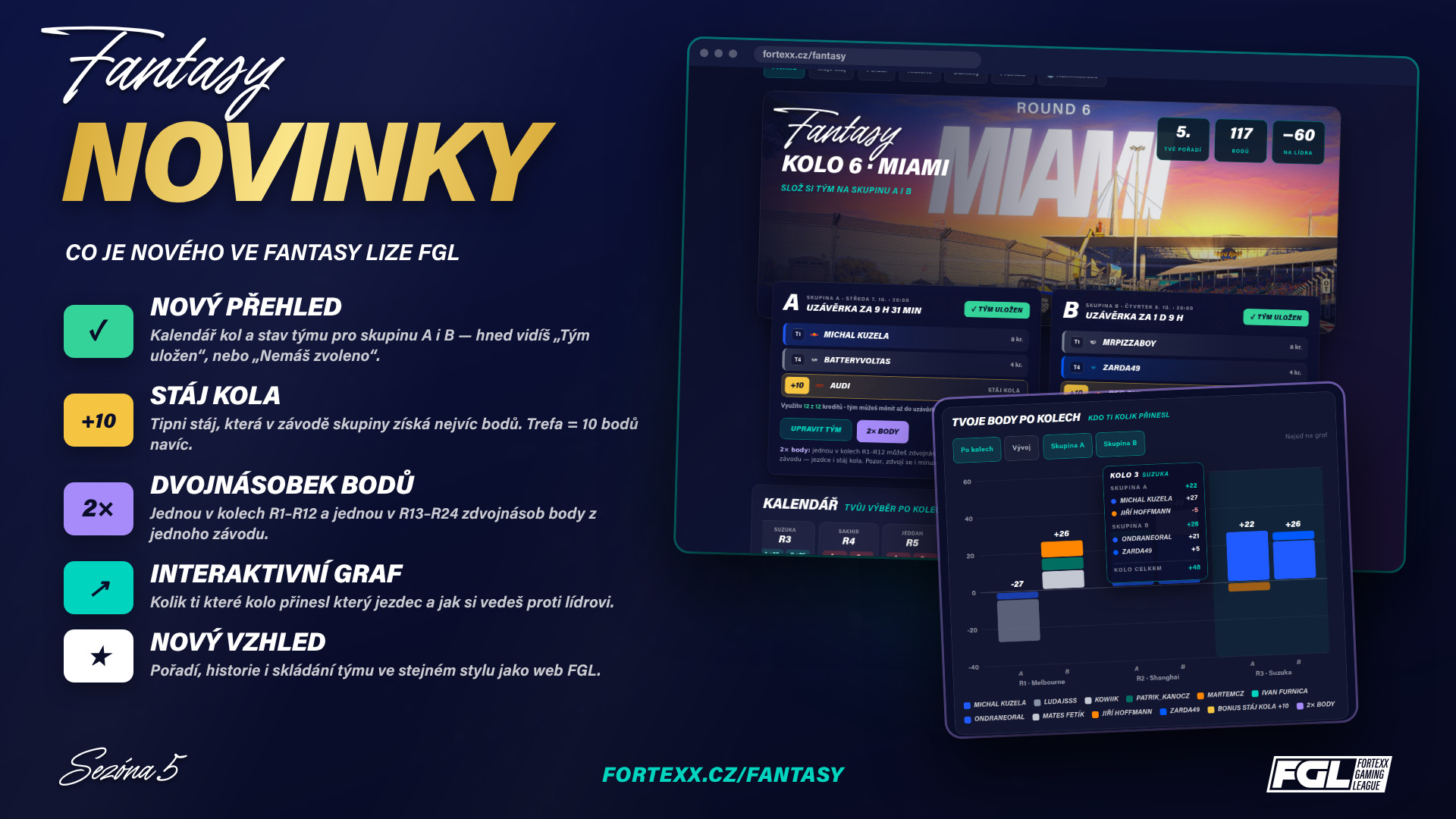 FGL FANTASY - NOVINKY A NOVÝ VZHLED 🏆